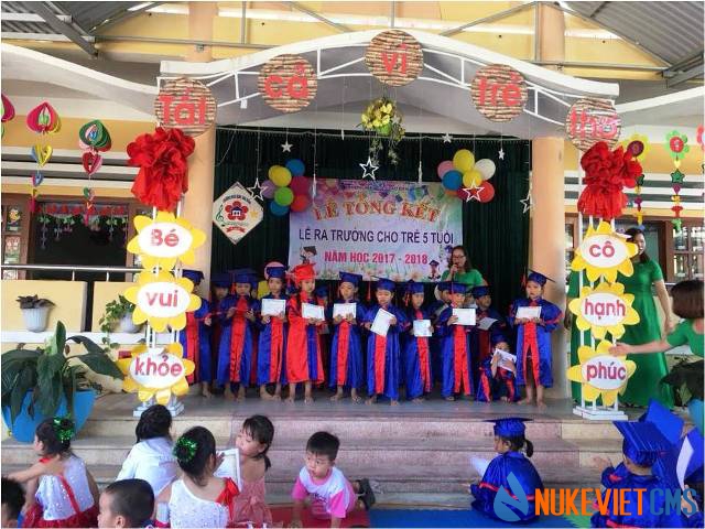 Hình ảnh hoạt động